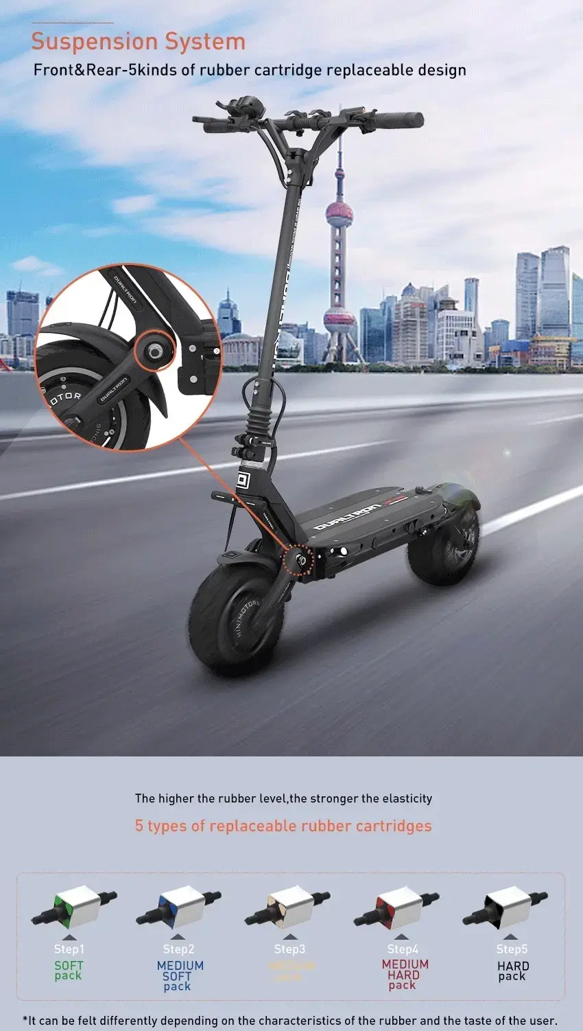 Dualtron Victor Suspension