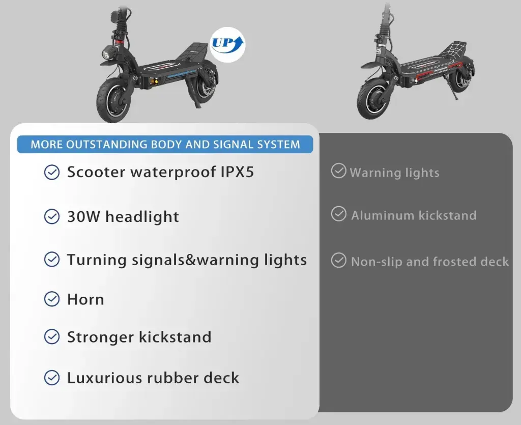 Dualtron Spider Max specifications