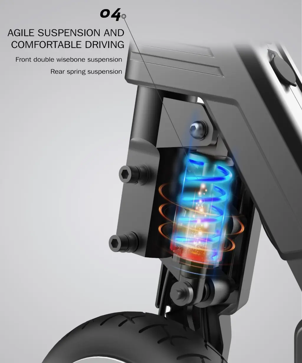 Dualtron Popular Suspension