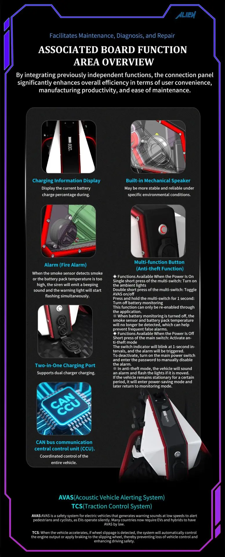 Dualtron Alien functions